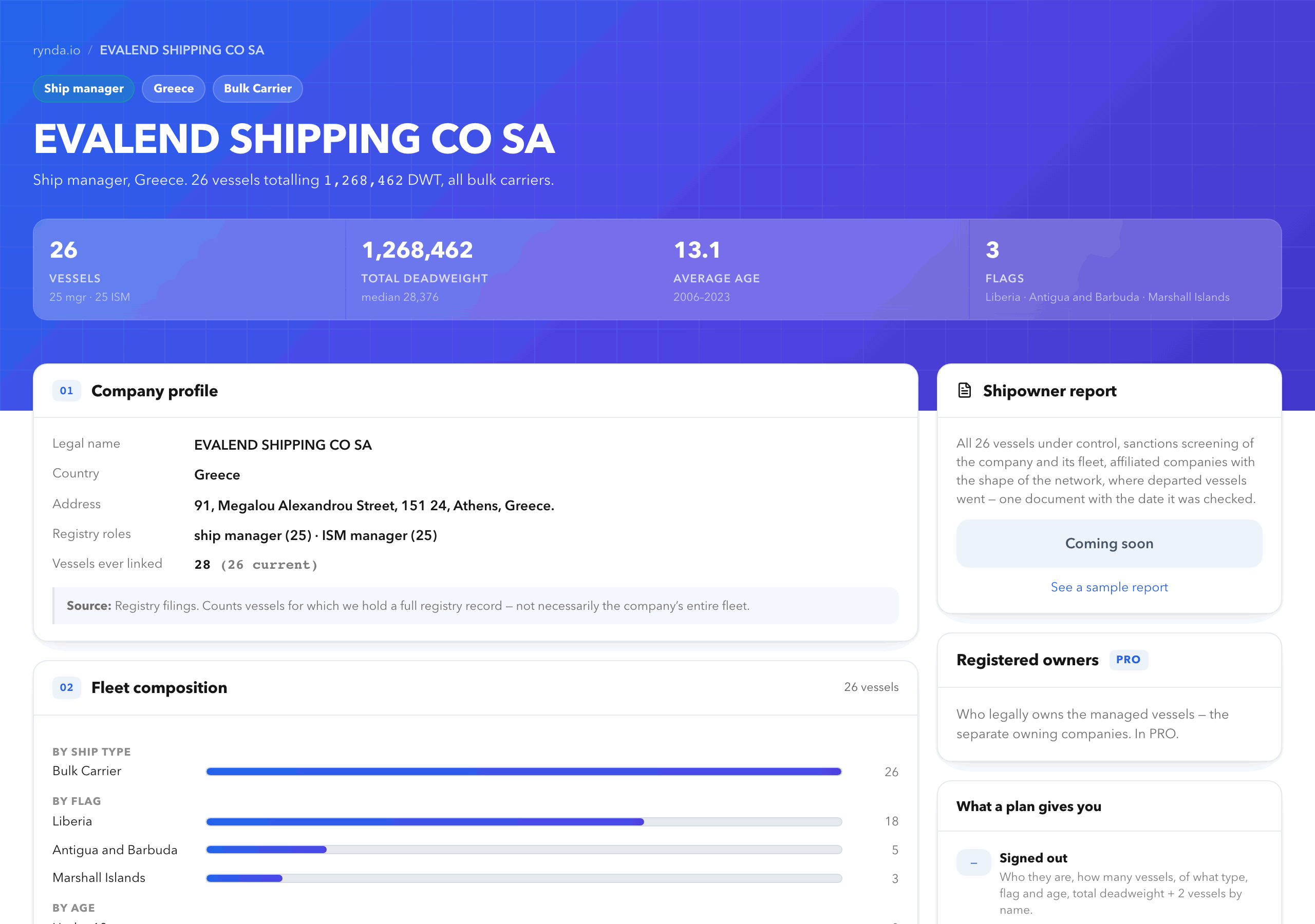 A shipowner page: company profile, fleet composition and the report order block