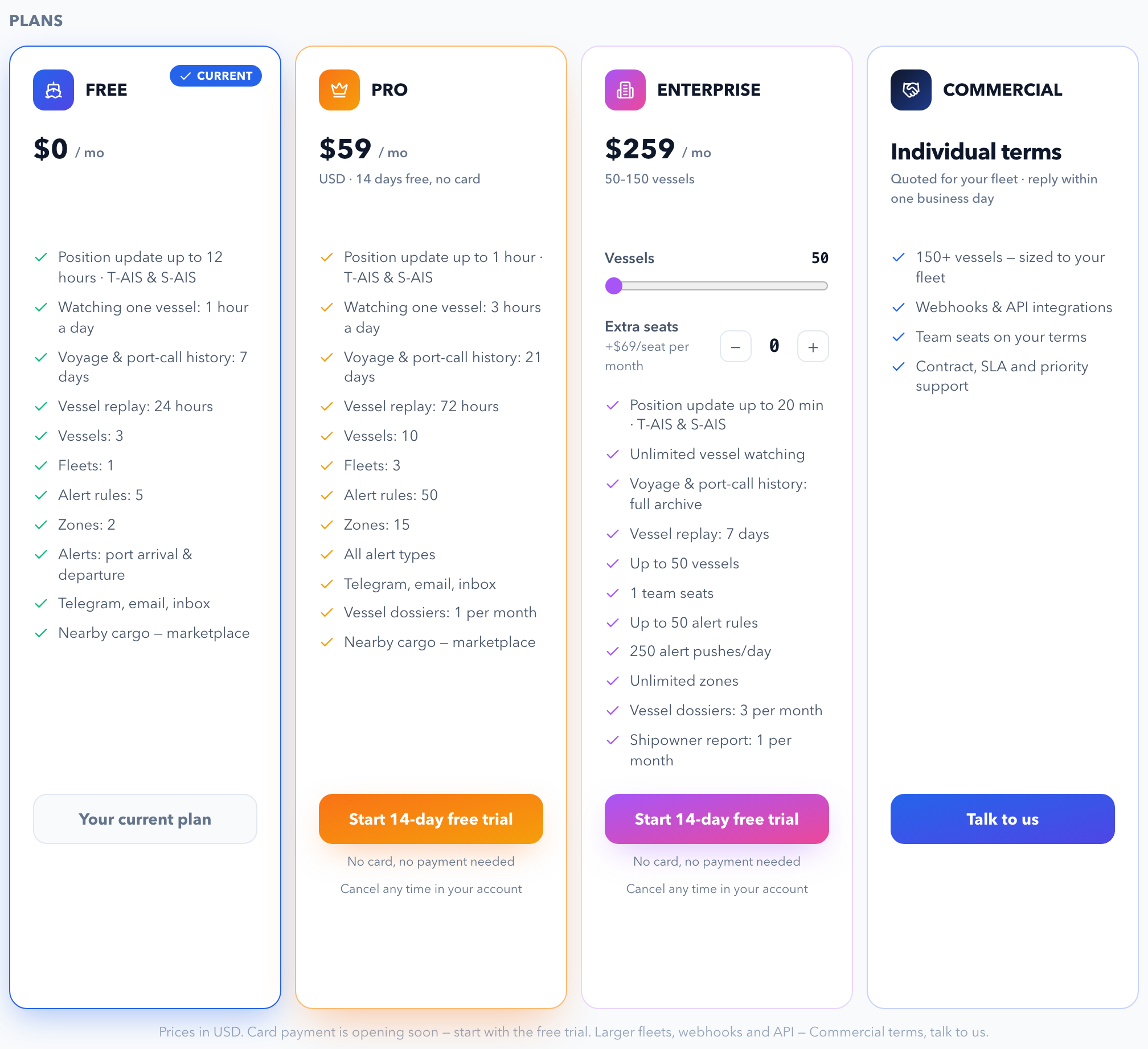 PRO and ENTERPRISE cards under My Fleet → Plans: the “Start 14-day free trial” button with “No card, no payment needed” underneath