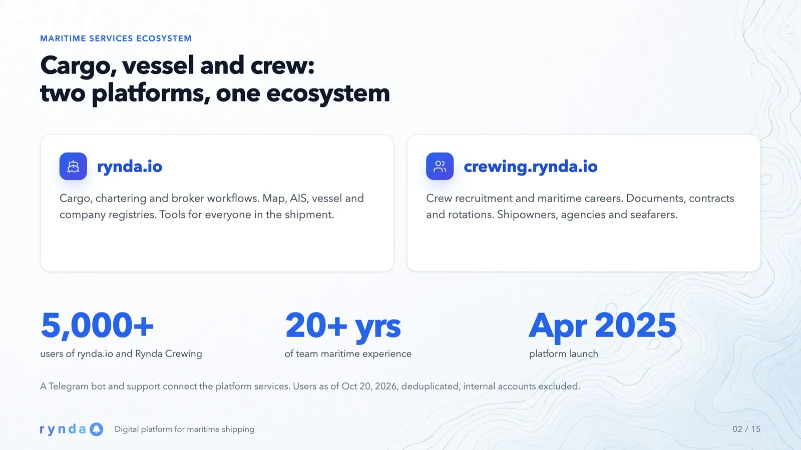 Cargo, vessel and crew: two platforms, one ecosystem
