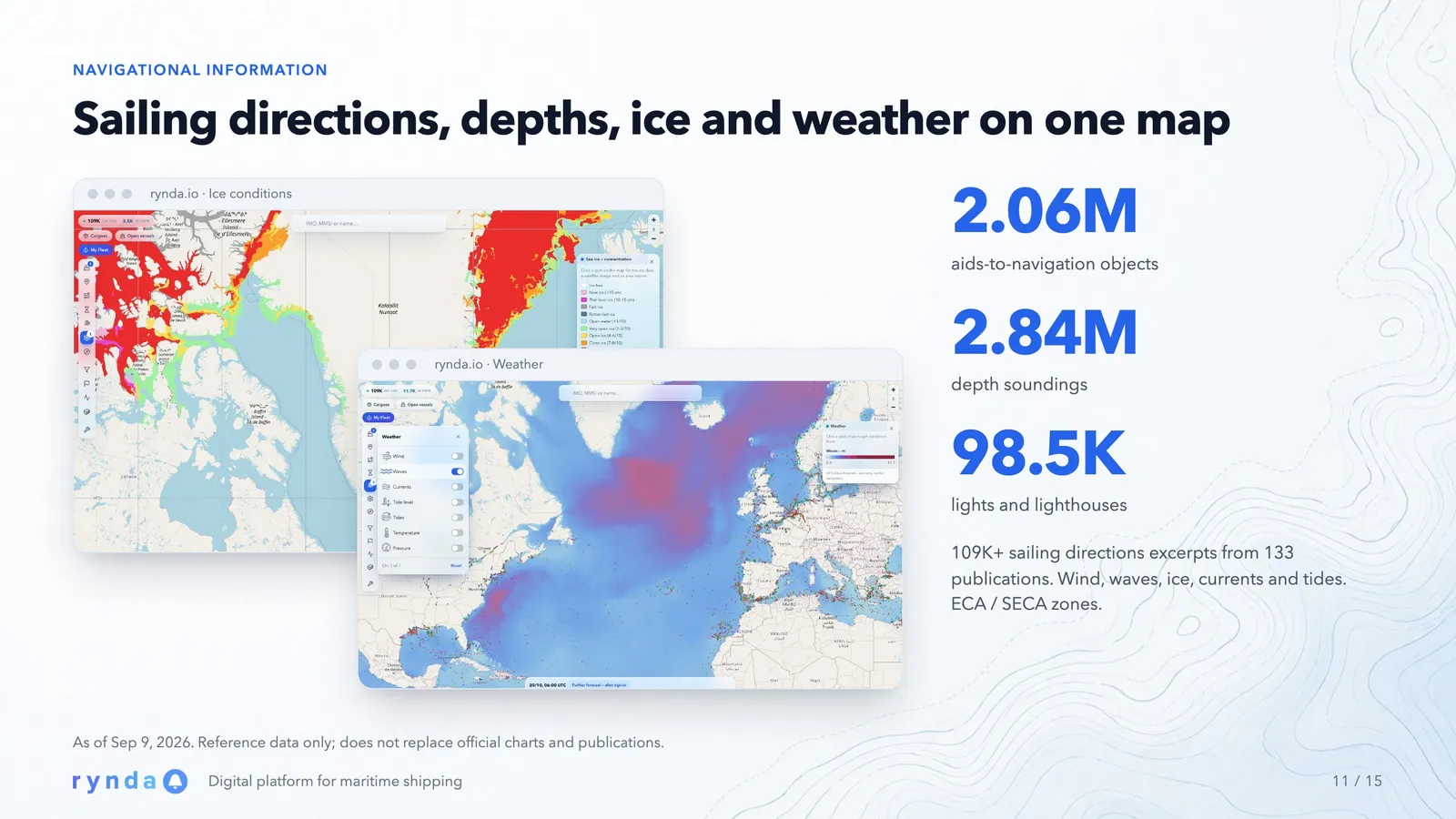 Sailing directions, depths, ice and weather on one map