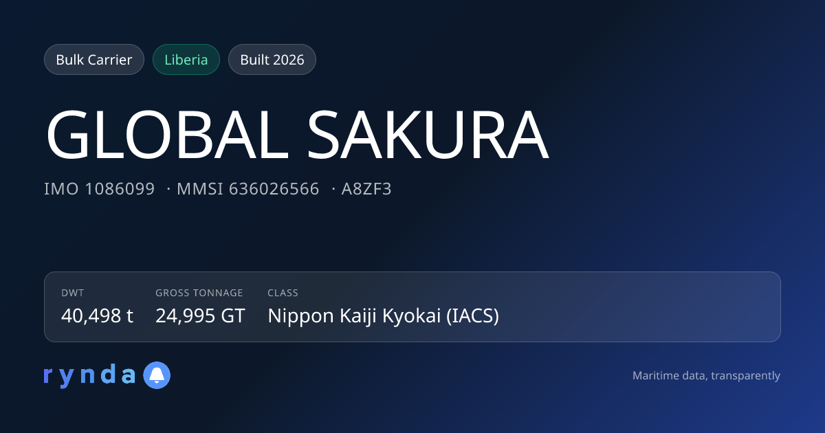 GLOBAL SAKURA (IMO 1086099) — Bulk Carrier, Liberia | Rynda