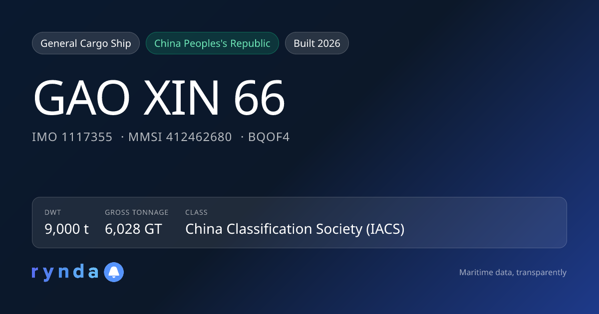 GAO XIN 66 (IMO 1117355) — General Cargo Ship, China Peoples's Republic ...